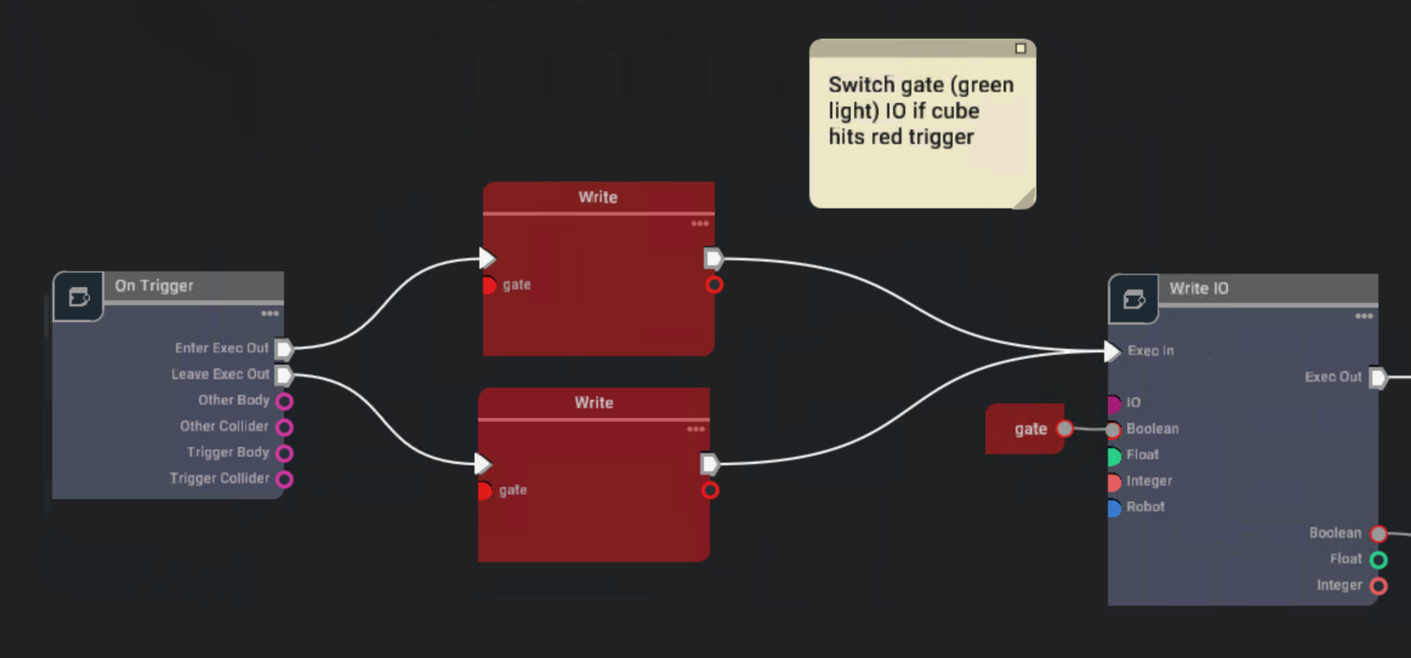 OGN On IO Change Isaac Sim™ node
